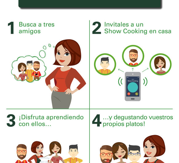 SHOWCOOKING