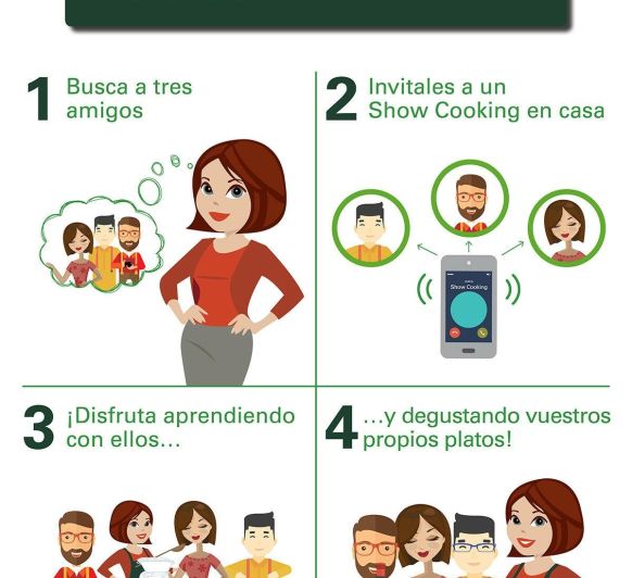 SHOW COOKING BY Thermomix® 